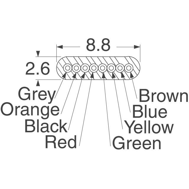 121-810-001 I.O. Interconnect  Cavi Fili